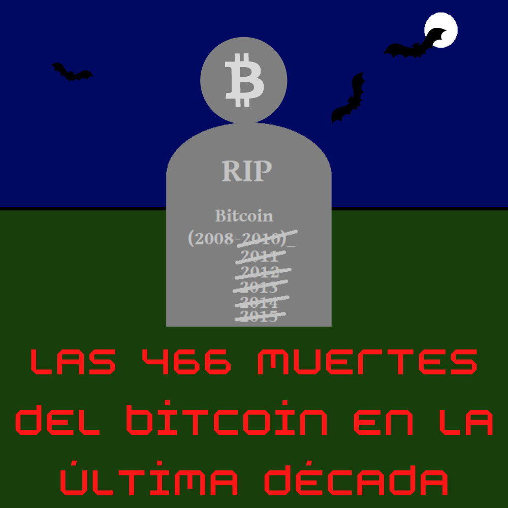 Las 466 muertes del bitcoin en la última década