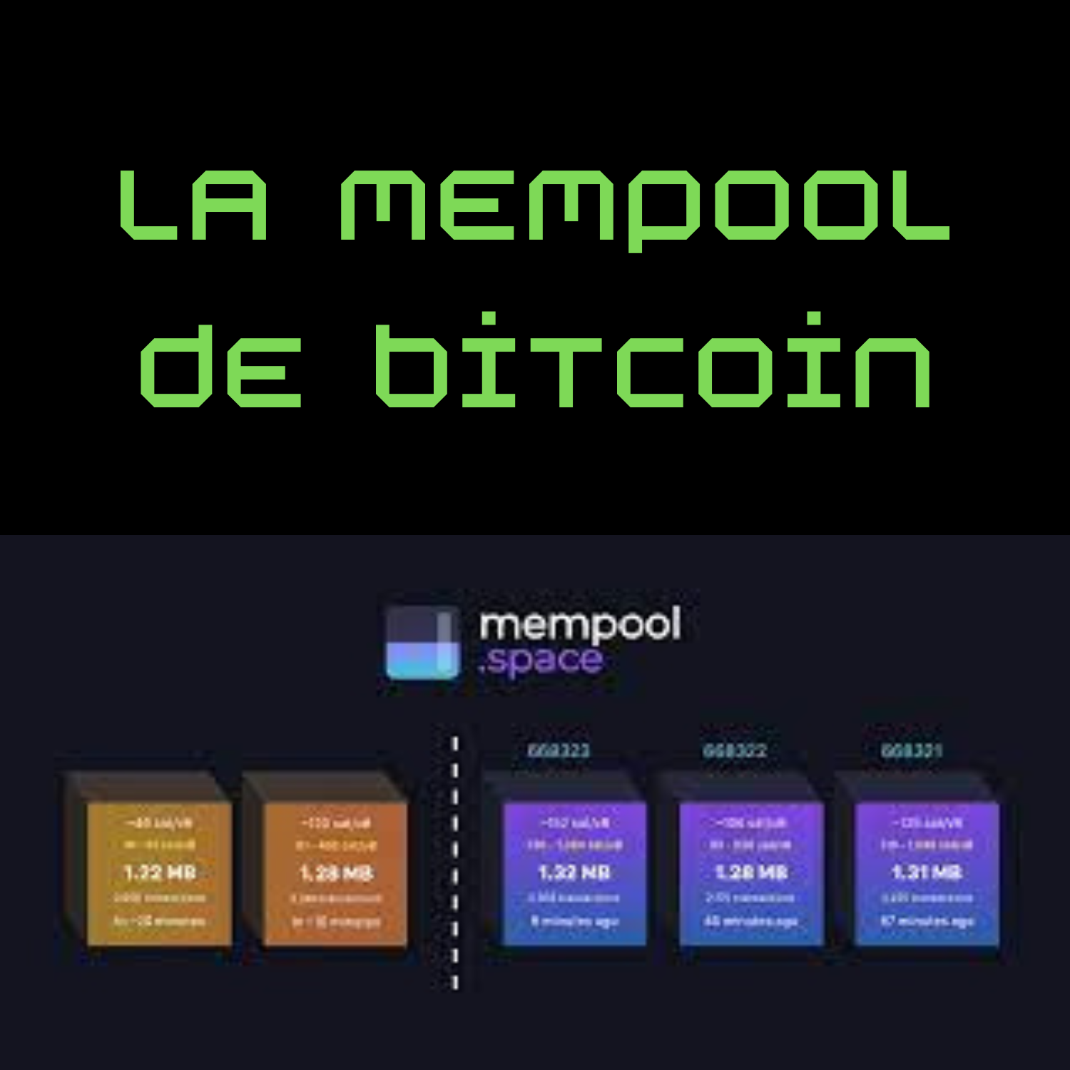 La Mempool de Bitcoin